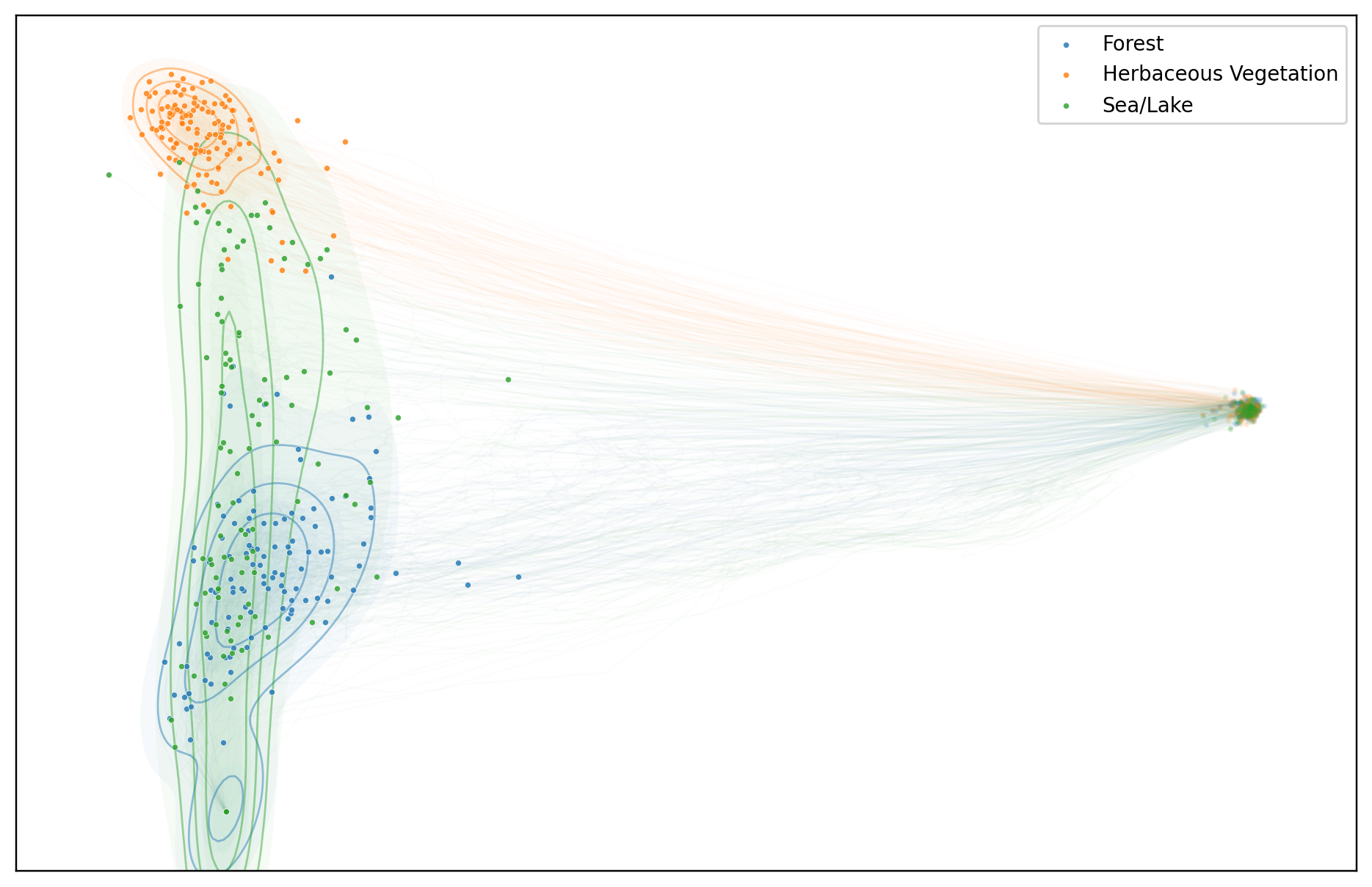 ODE Samplers for Rectified Flow Generative Models teaser
